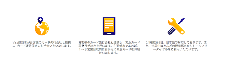 Visaカード セキュリティ