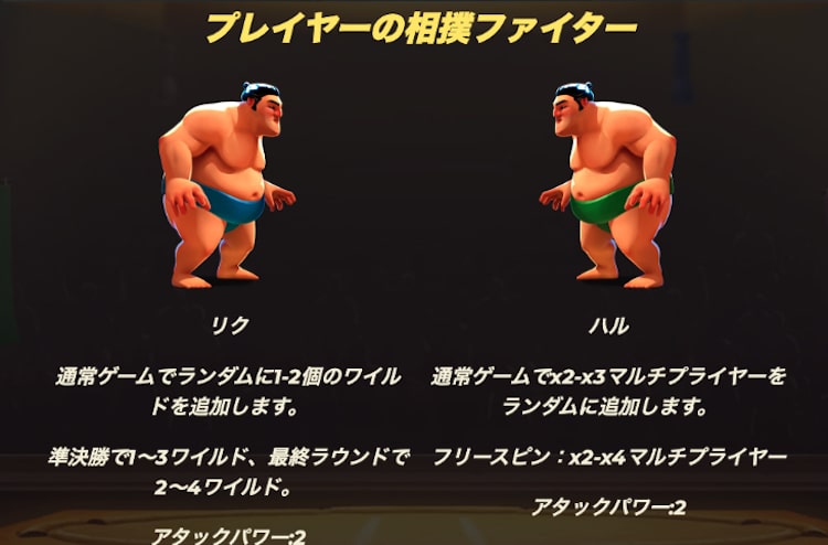 YOKOZUNA-キャラクター