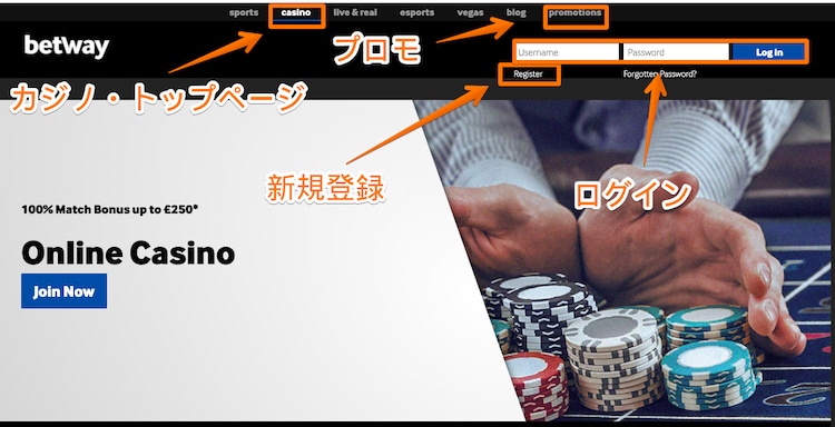 betway-カジノサイトレビュー