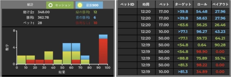 カスモカジノ 入金 不要 ボーナス カスモカジノ 入金 不要 ボーナス